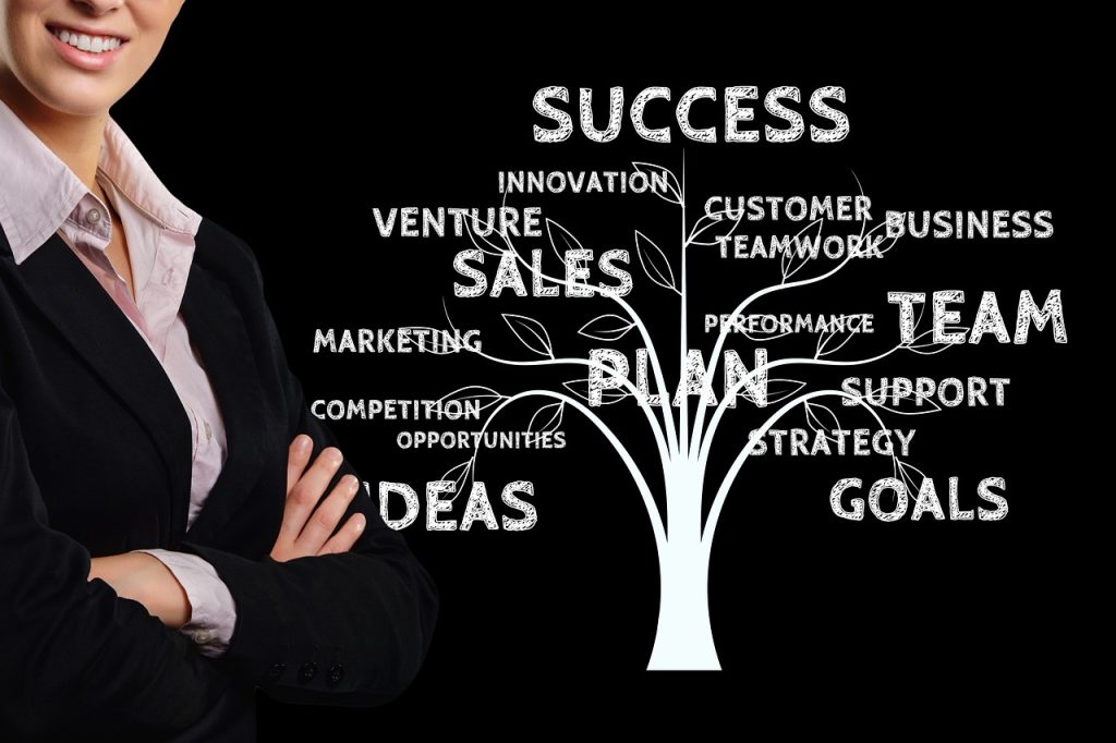 businesswoman, business, tree, growth, success, team, teamwork, profit, marketing, plan, innovation, sale, goals, strategy, customer, buyer, seller, support, help, performance, options, ideas, nature, can, competence